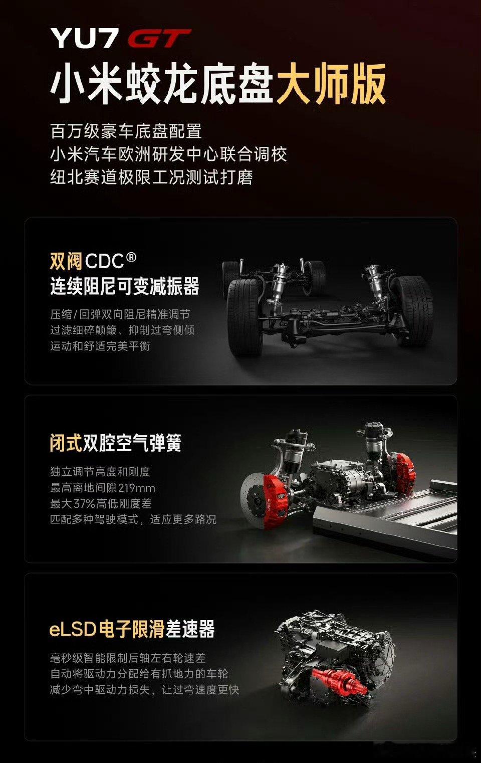 雷军回应小米YU7GT定价看完小米YU7 GT相关信息，真的越来越期待了！硬件和