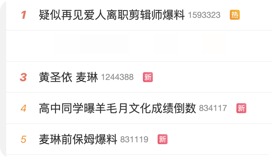 针对今早多名声称【内部人员】爆料的热搜《再见爱人4》官微发声明辟谣并表示保留进一