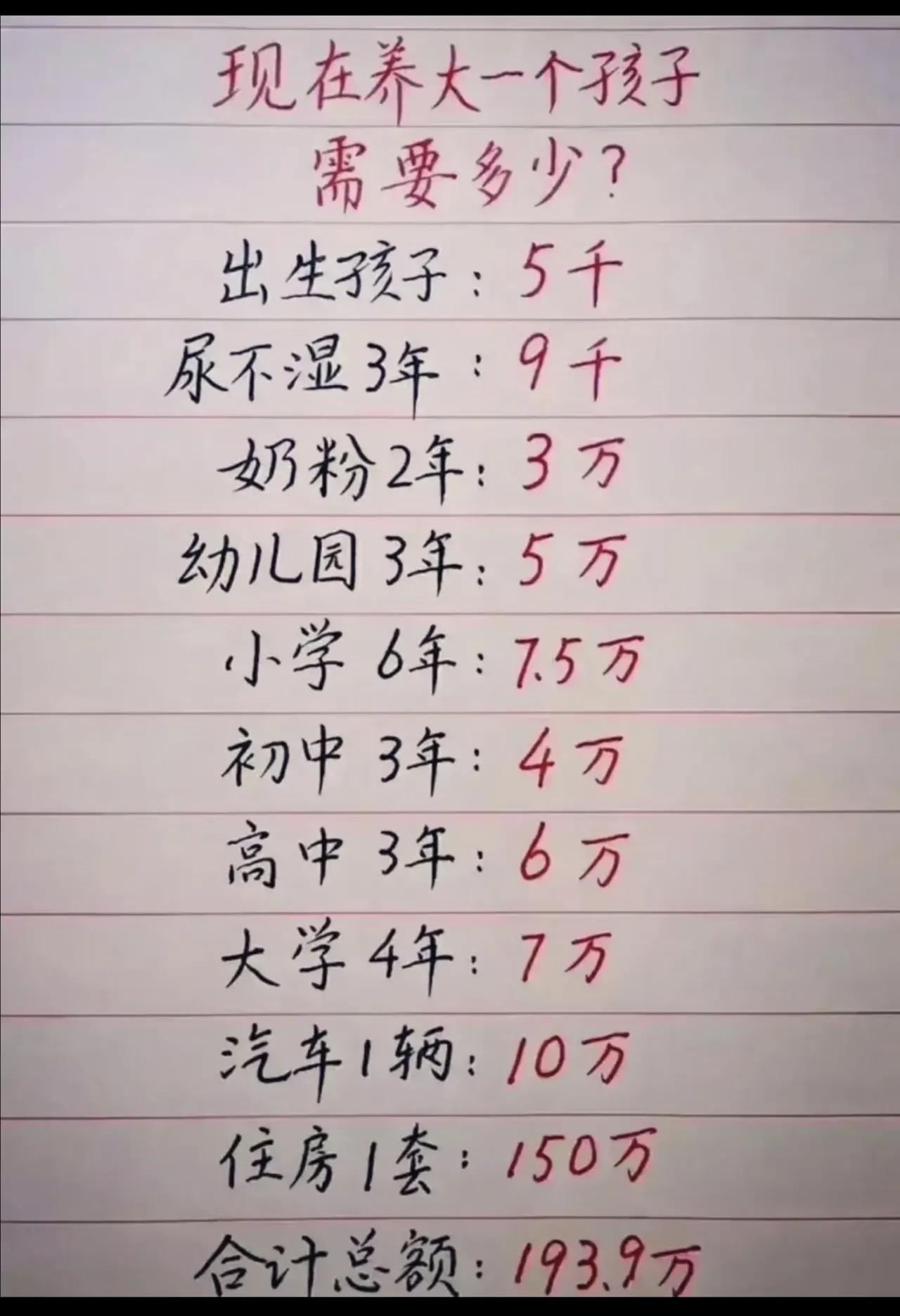 不止吧