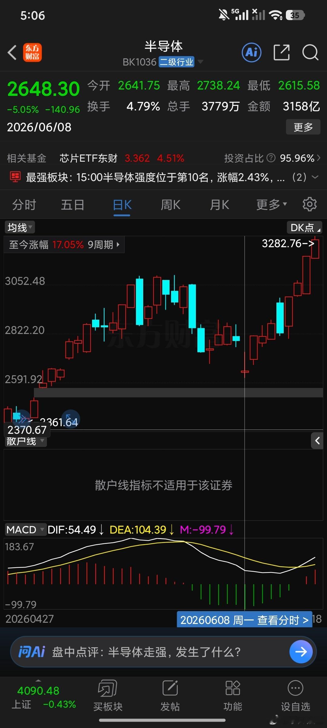 独立之后一点一点试错就出来了说白了炒股真就是涨了看涨，如果跌是为了更好下跌那炒股