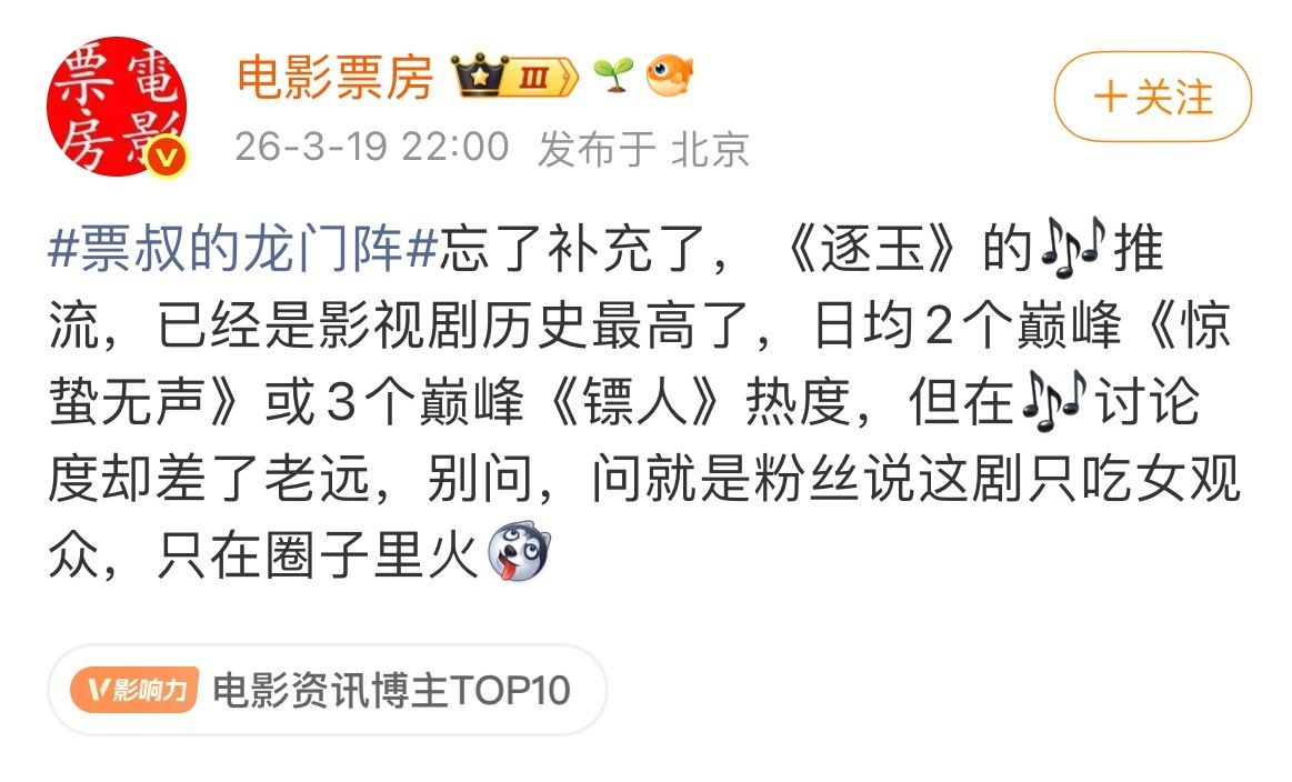 逐玉大帝在电影圈也火了 看到资本的力量了吗？颤抖吧！！ 