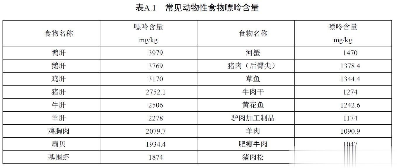 这男子拼了，是来吓唬大家的吧[允悲] 看到他这手模样还敢喝吗？还让他喝酒吗？⚠️
