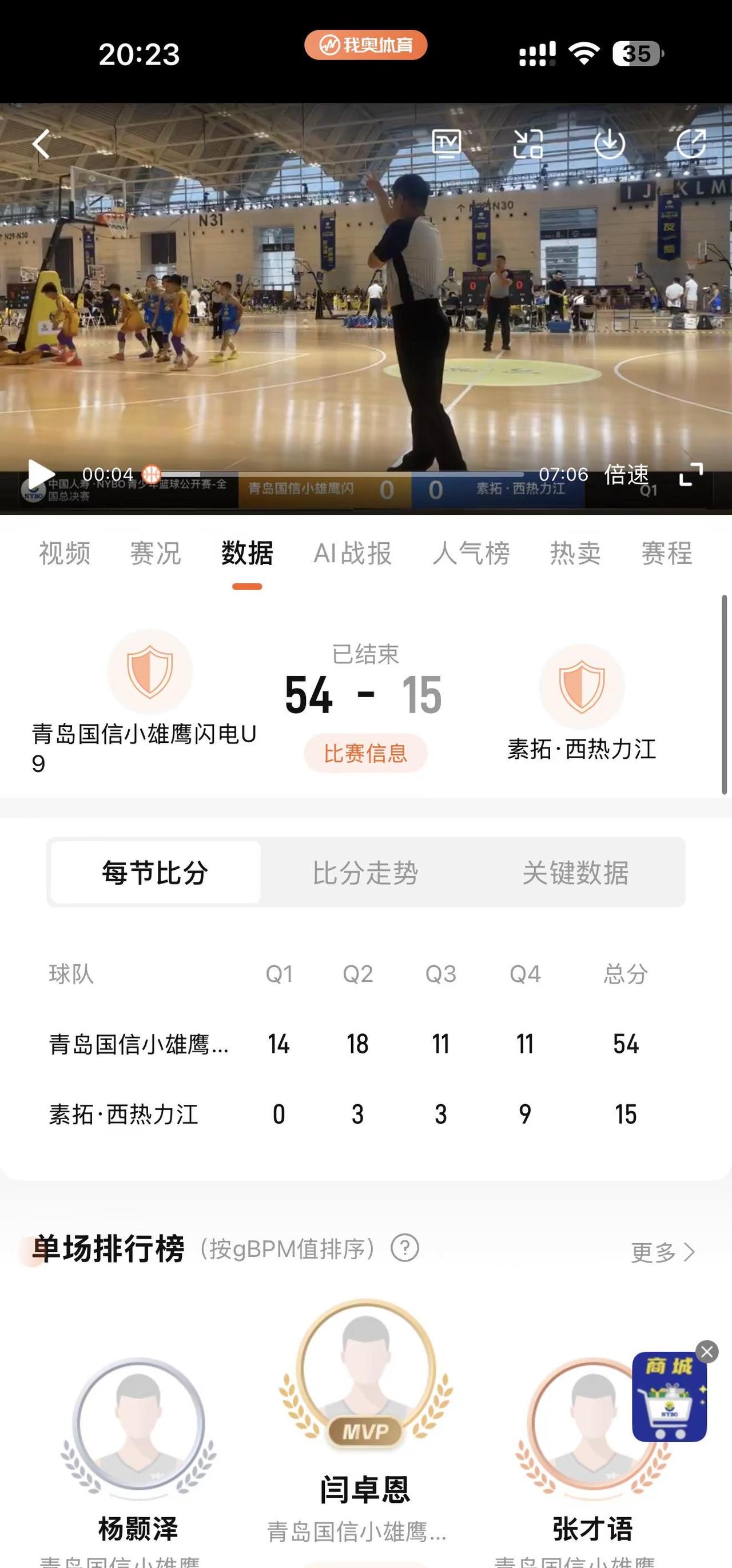 恭喜闪电晋级全国16强。明天16进8继续加油，也希望山东的球队都有好成绩，大家都