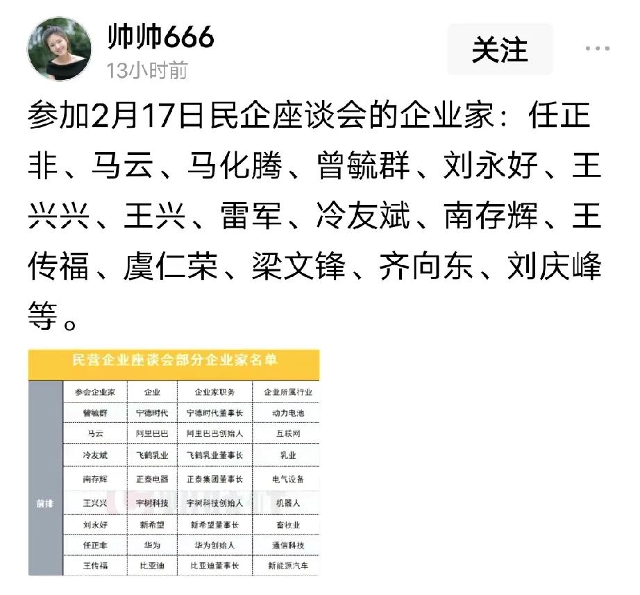 油田改制的叫啥民营企业家？人家这些才是真正的民营企业家！


油田改制是把原油田