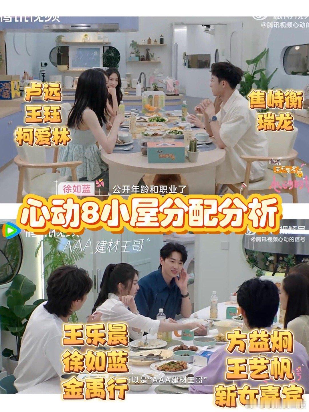 心动的信号8小屋分配来啦～心动的信号[超话]心动的信号心动的信号8 ​​​