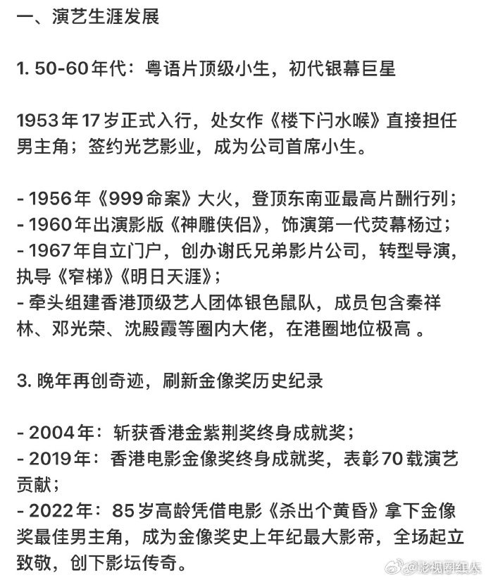 谢贤演艺生涯发展谢贤生前作品 谢贤演艺生涯发展，大佬一路走好 谢贤去世