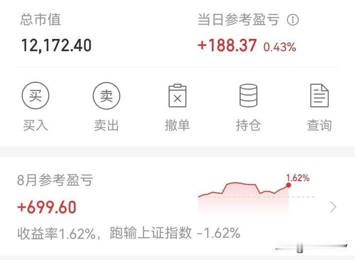 又赚了！

今天又红了，不过只是小赚，也没什么值得高兴的！

比起上个月的亏损，
