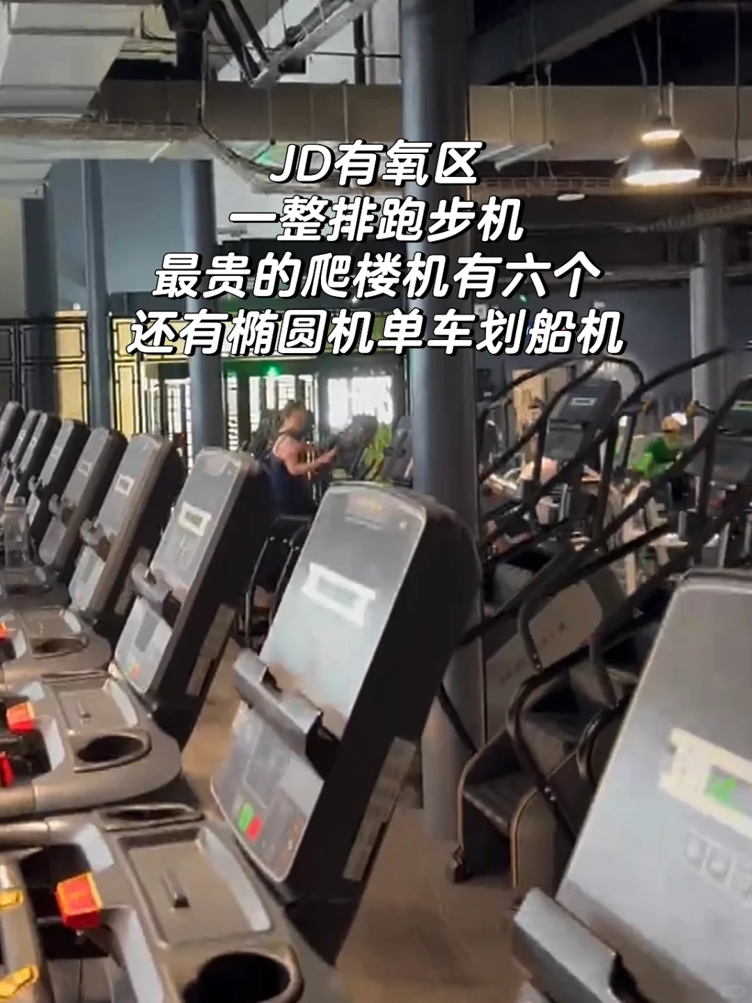去过才有发言权｜曼城健身房哪家强？
