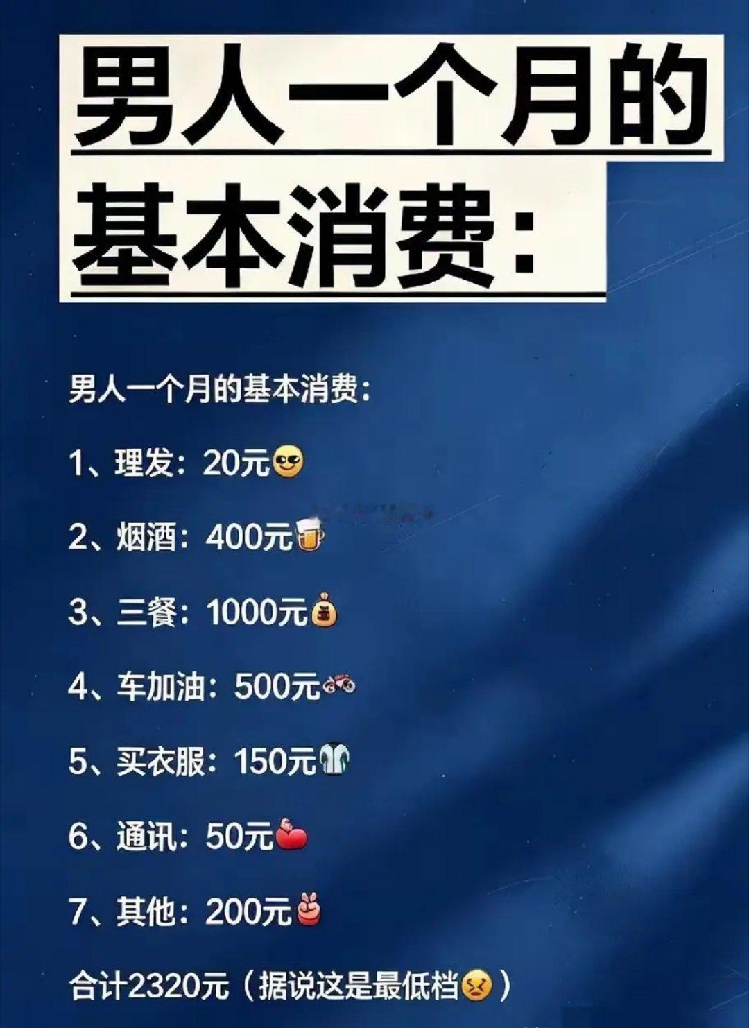 男人每月开支多少钱？

1、抽烟，3条紫云，共360元。 
2、喝酒，10斤散装