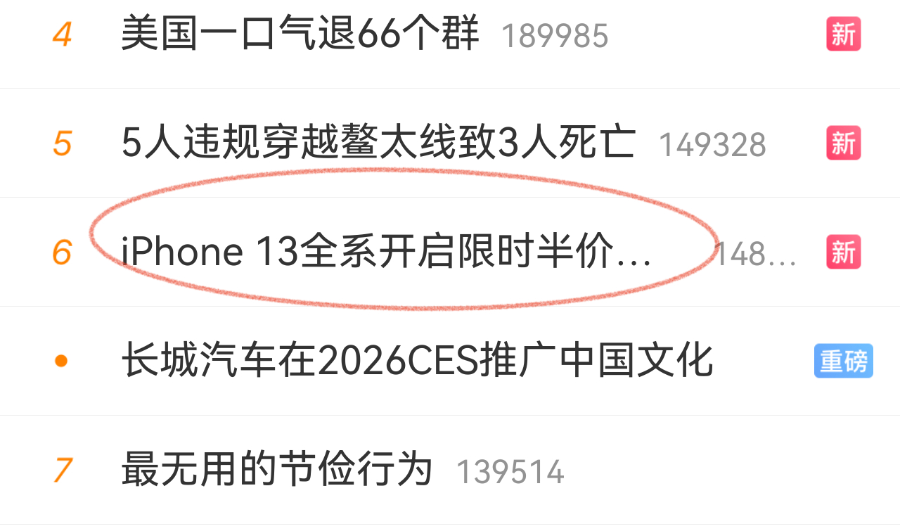 渣浪你是真渣啊，没点进去我以为手机半价，结果是换电池…iphone13全系开启限