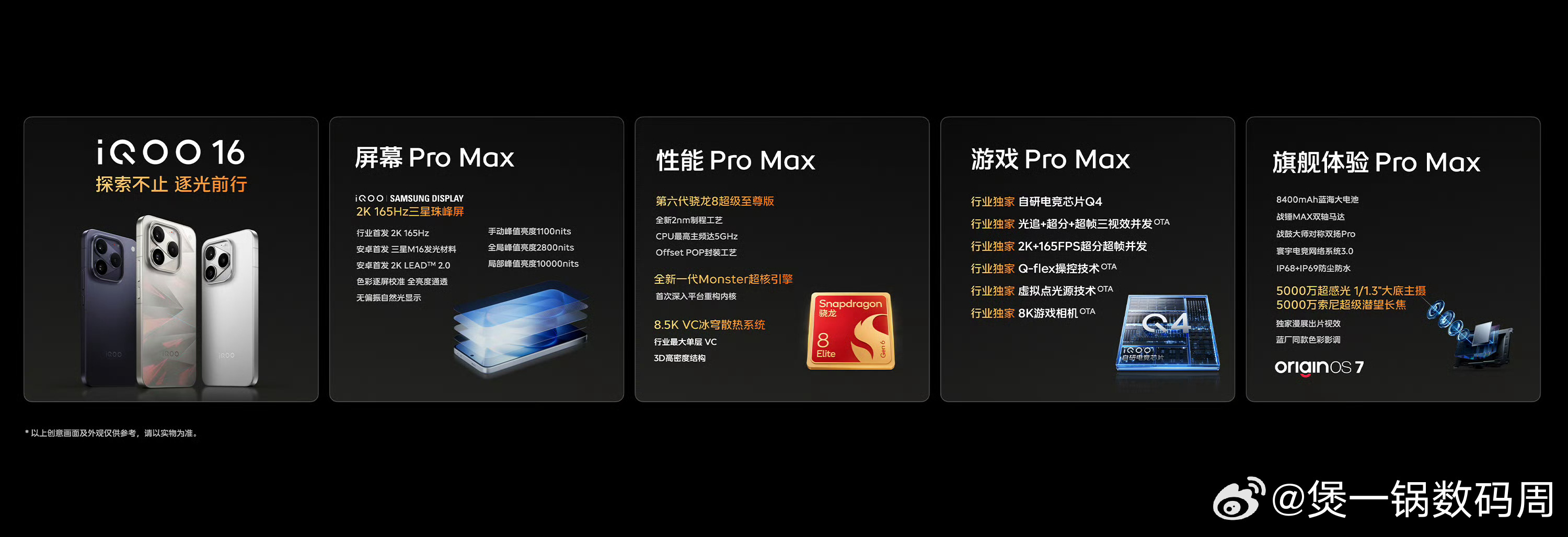 iQOO16 这代堆料属实有点狠❗第六代骁龙8超级至尊版+Monster超核引擎