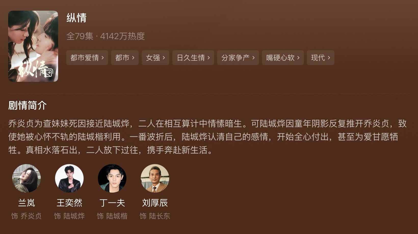 王奕然的纵情看完了，喜欢看他的男主剧，情绪大起大落的时候五官不会扭曲掉，纵情是2