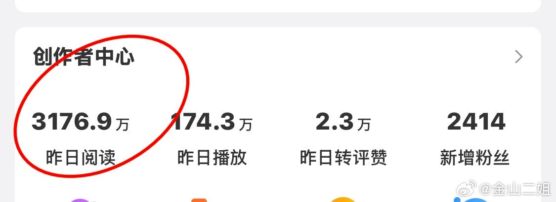不知怎地这么大的流量[挖鼻] ​​​