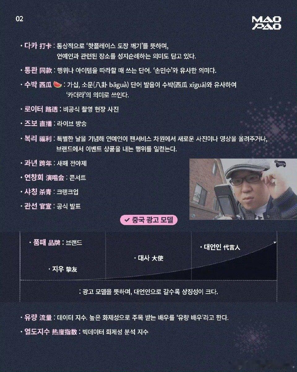 韩女为了追中国明星做的功课 