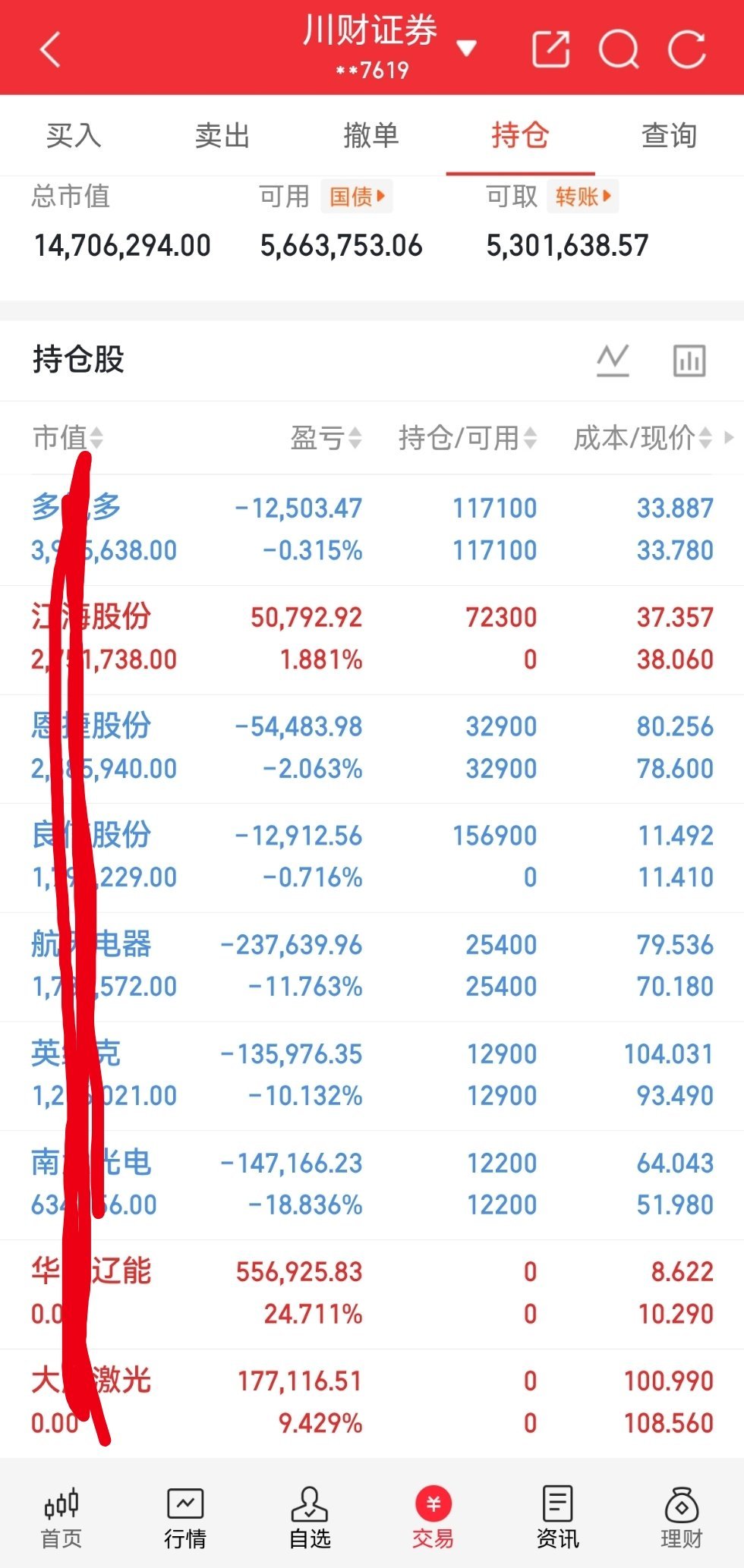 兄弟姐妹们，今天又是个好日子。来波666，让我看到你们的凝聚力。  。 