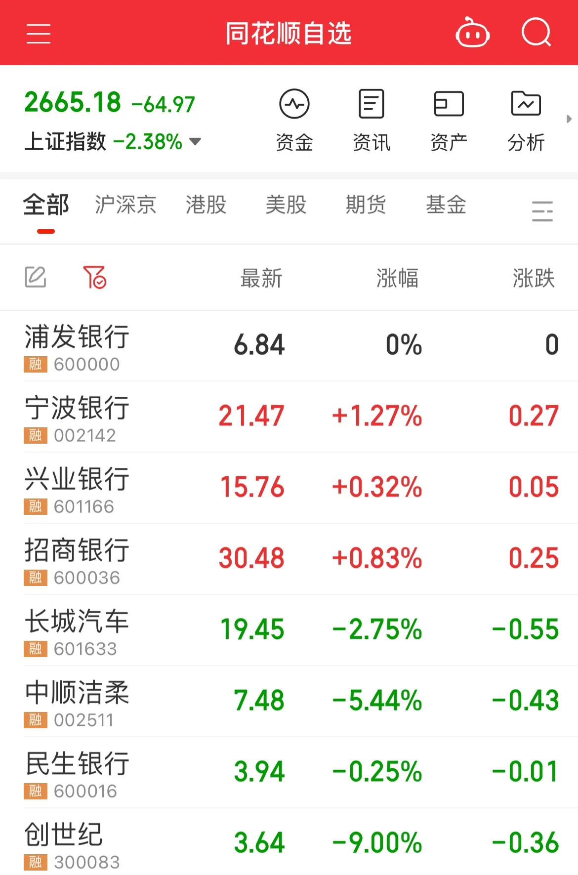 🐷都能干好的事情，却被干成这样！