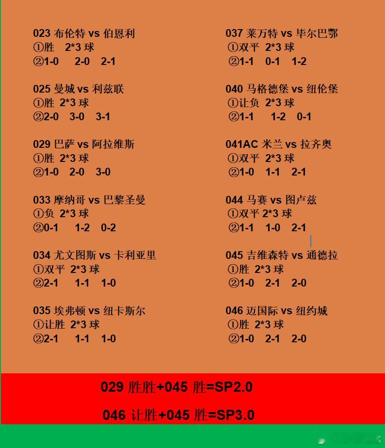 11.29周六球场指路灯照亮前进道路。美职业 梅西能带迈阿密国际进去决赛吗？今晚