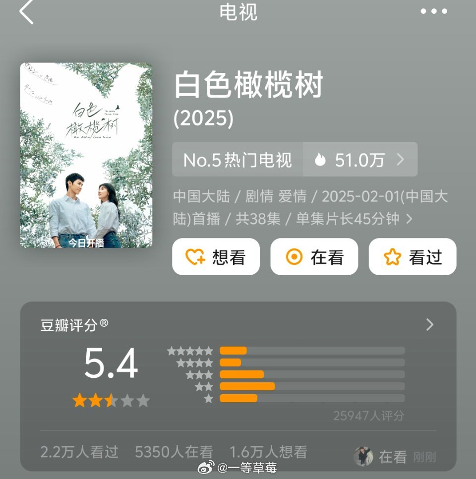 白色橄榄树 豆瓣评分5.4，是陈哲远的一番剧 