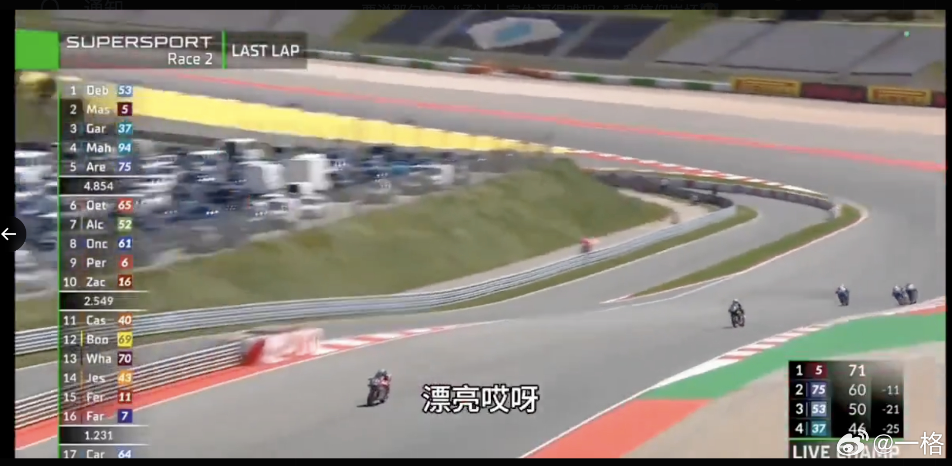 妈呀！刷到张雪摩托车比赛的视频，妈呀看着比四轮的比赛都刺激，心率都整加速了...