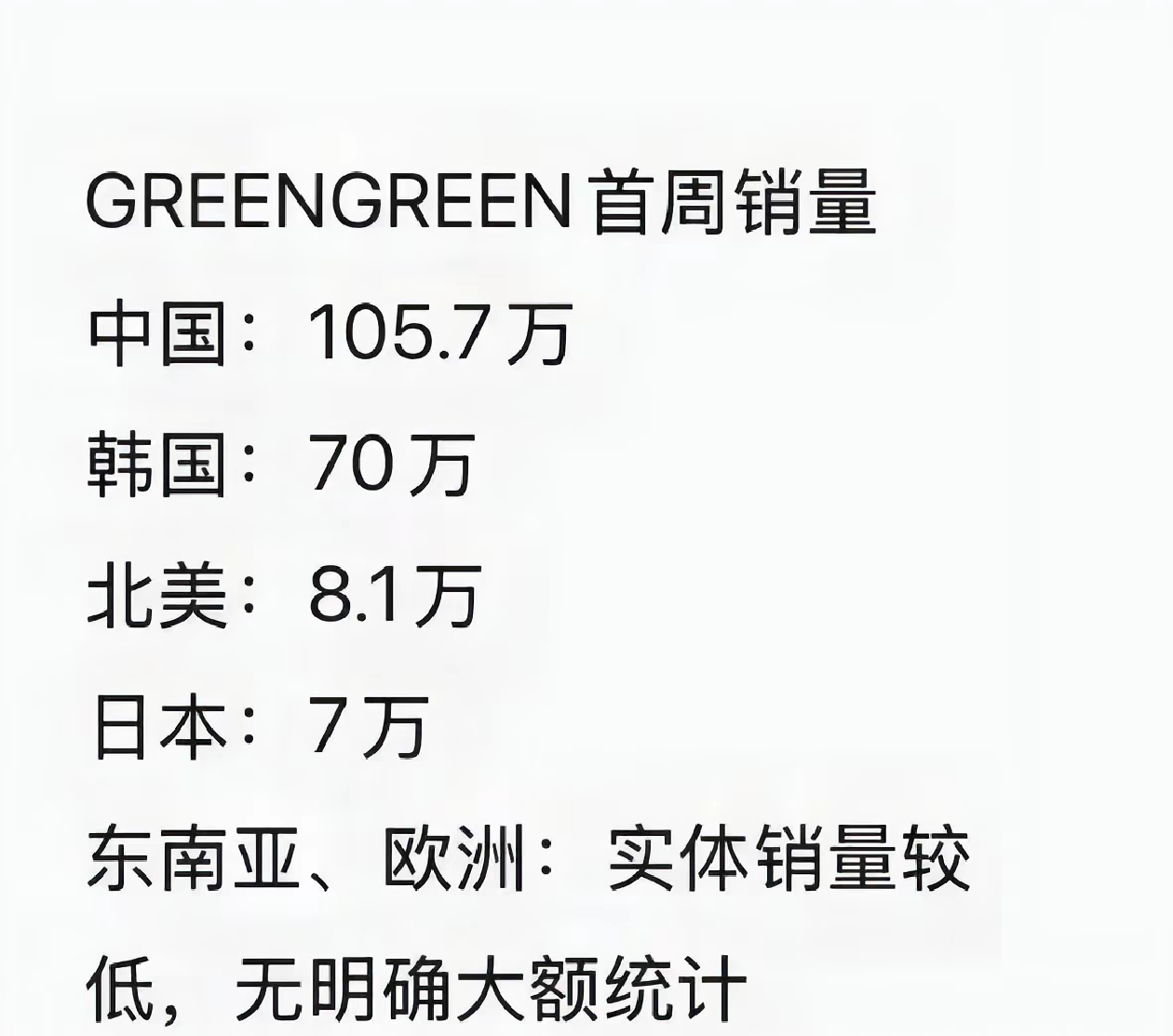 天杀的tgr敢这样对金🐷 