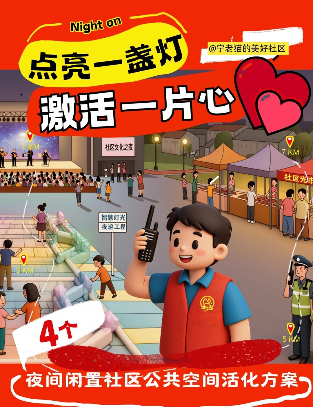 夜间闲置社区公共空间活化指南
以精细化治理 精准化服务为导向
设计营造中国社区