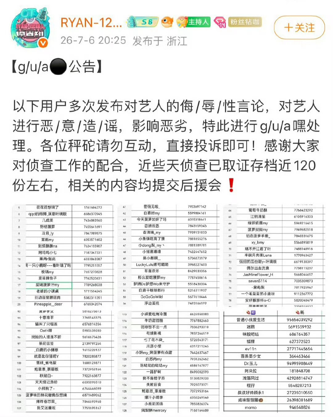 想约图上所有除博主