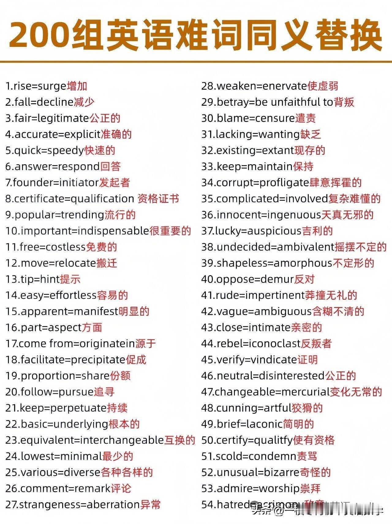 英语作文同义词替换
英语高频动词短语