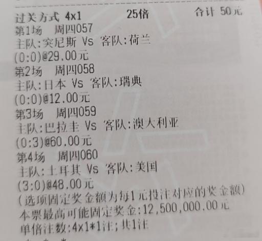 发这个出来，不会有人笑吧，不过这个也不代表方向，就是刚好凑够1250W  