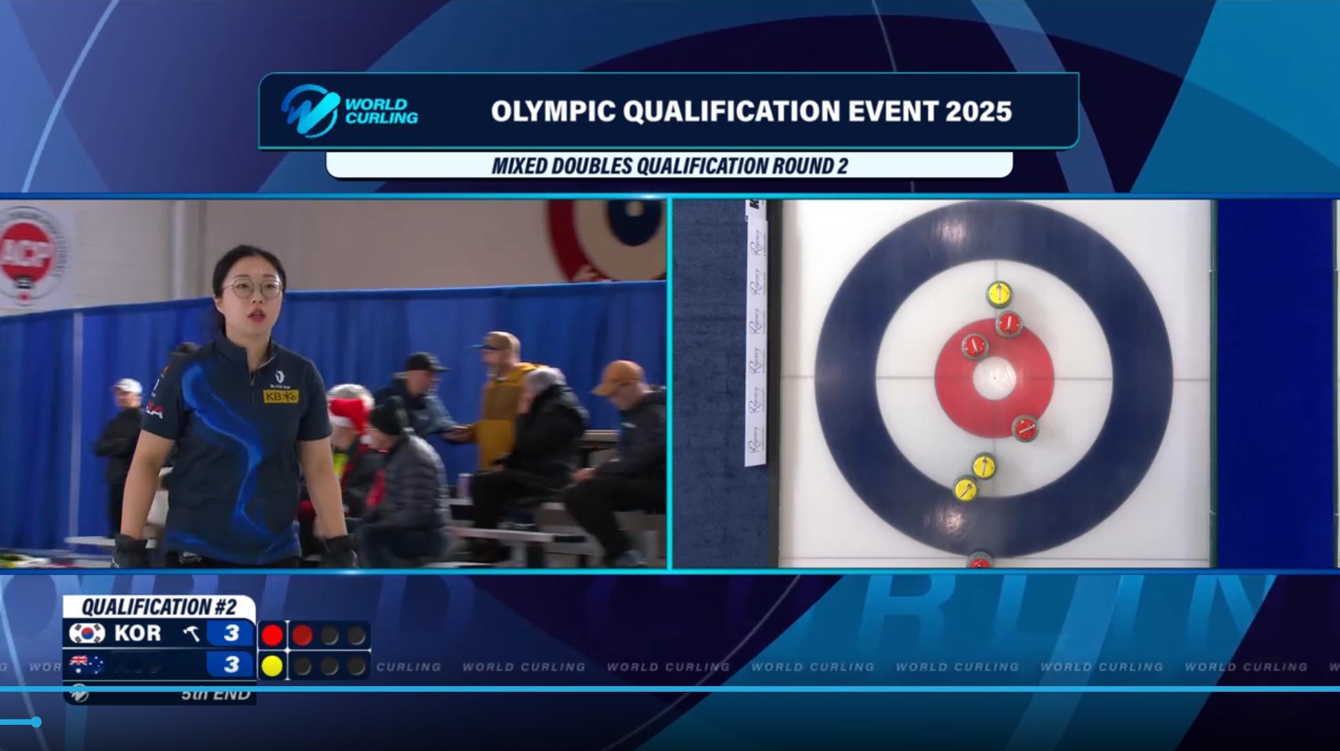 澳大利亚危险了 