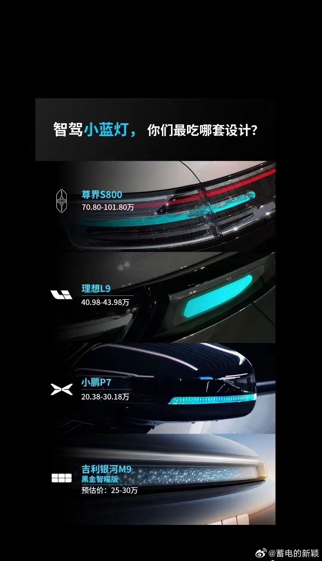 尊界的贵气、理想的沉稳、小鹏的灵动、银河的星光感，你更看中哪一款？？ 