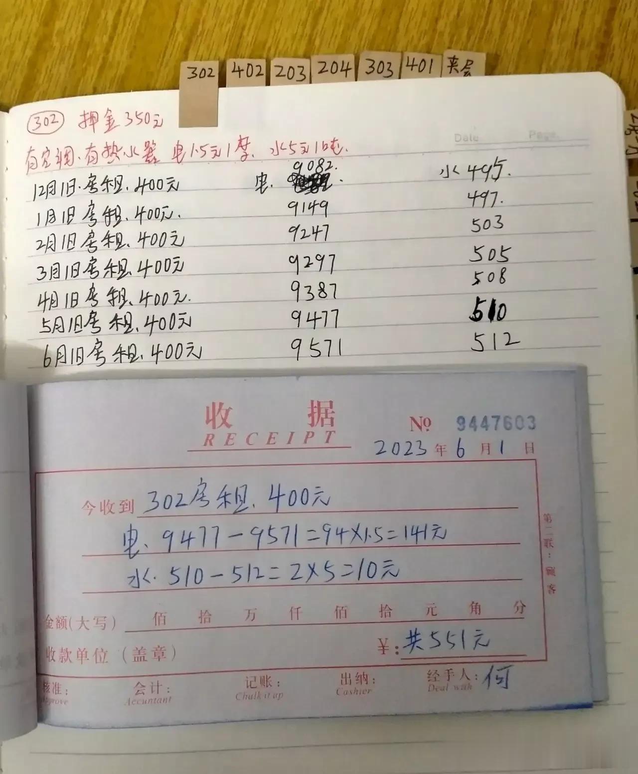 我需要怎么回报房东她呢？
来广州两年了，赚点钱真难，每个月都要上交500块钱给房