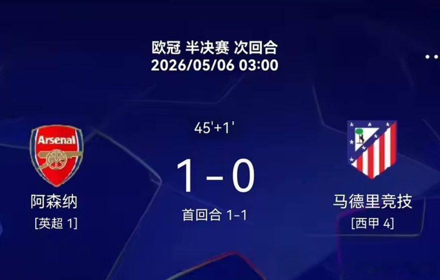 🔥半场炸裂！阿森纳阿森纳 碾压马竞燃爆全场！特罗萨德劲射遭极限扑救，萨卡机敏前