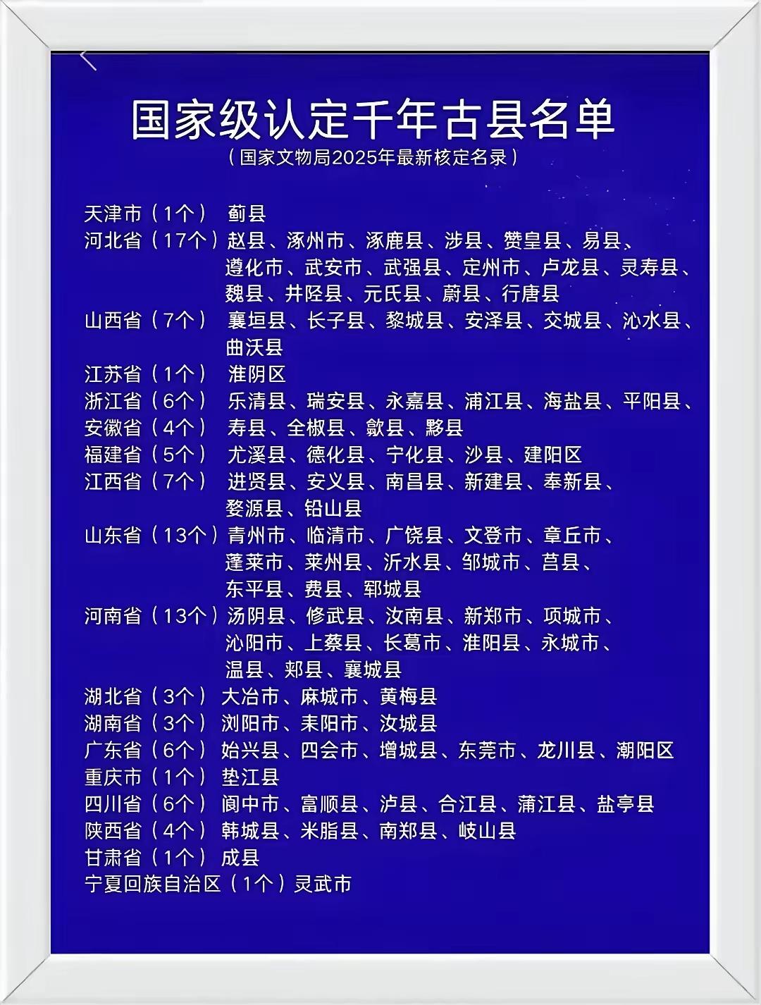 国家认定的千年古县，个个都有自己的故事！也是一个地方历史的硬核展现。

顺便说一