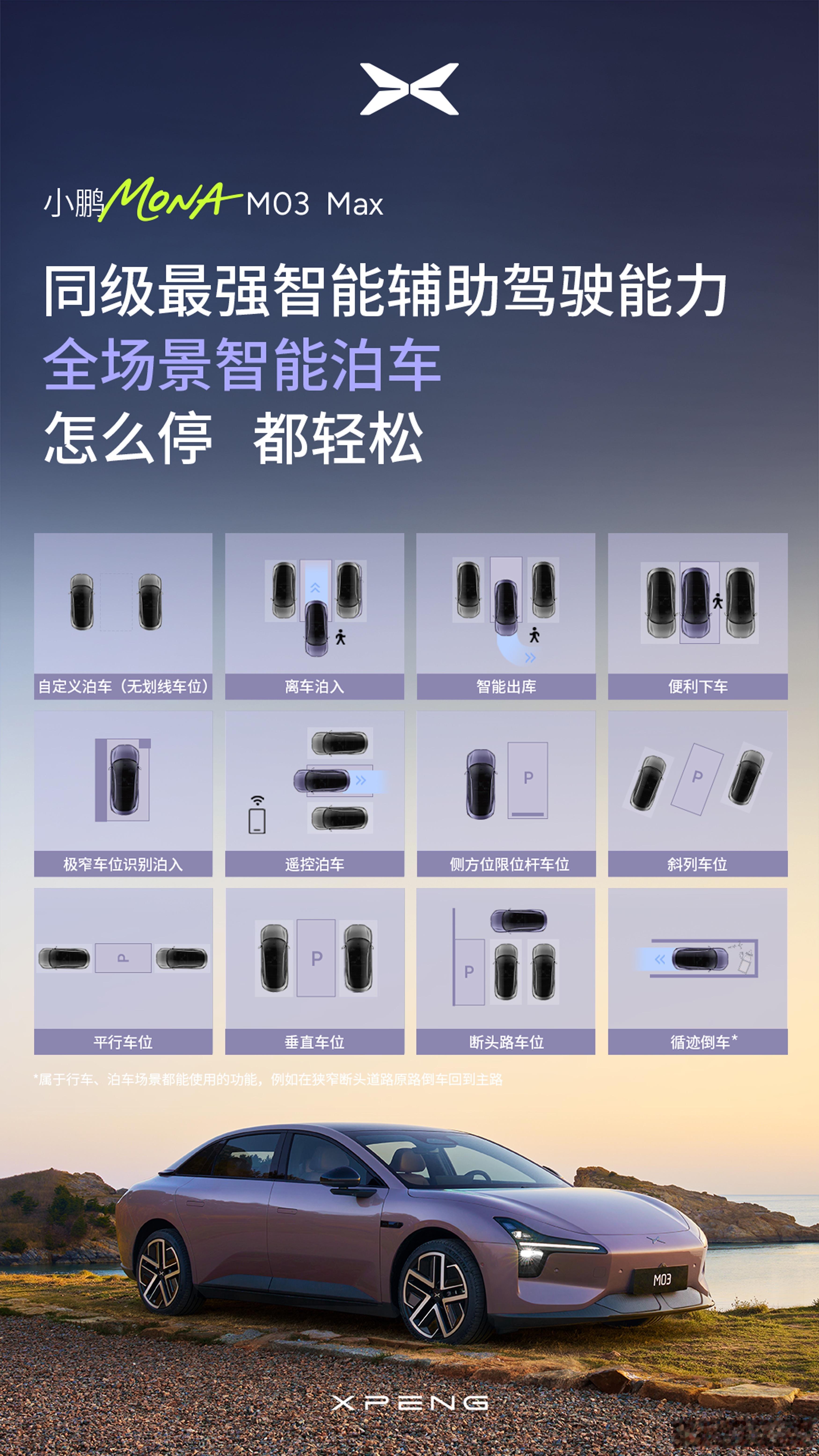 来看看小鹏MONA M03的泊车能力，包括超级智能辅助泊车、离车泊入、智能出库、
