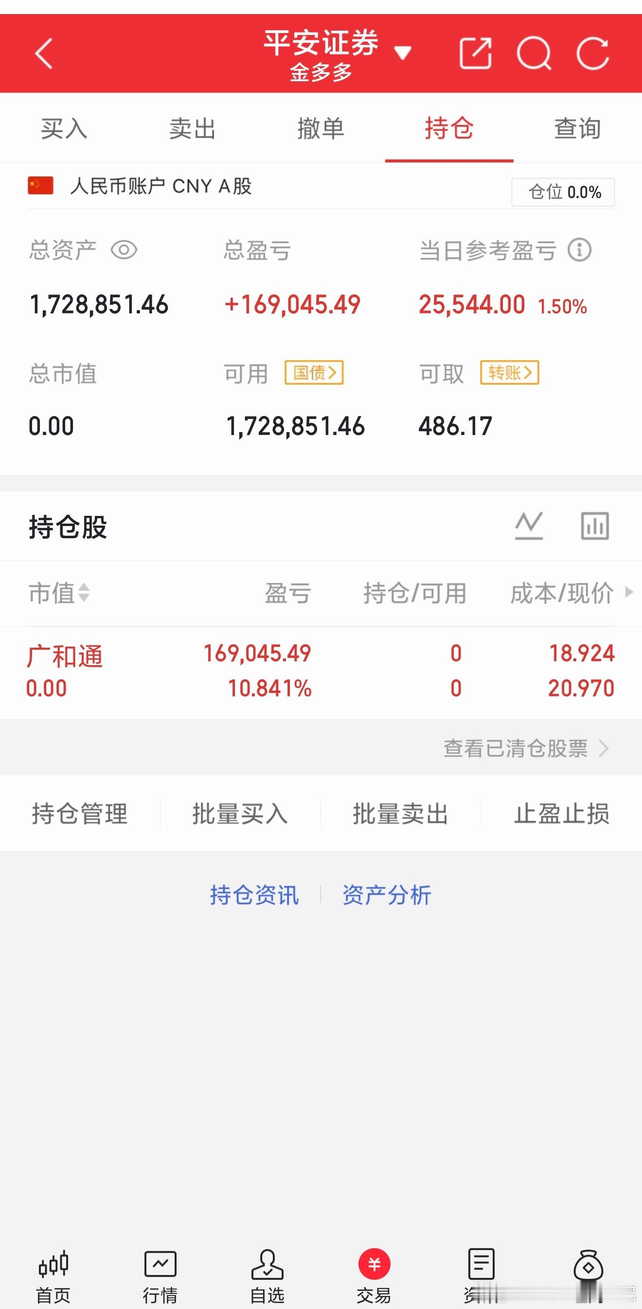逆势吃肉
