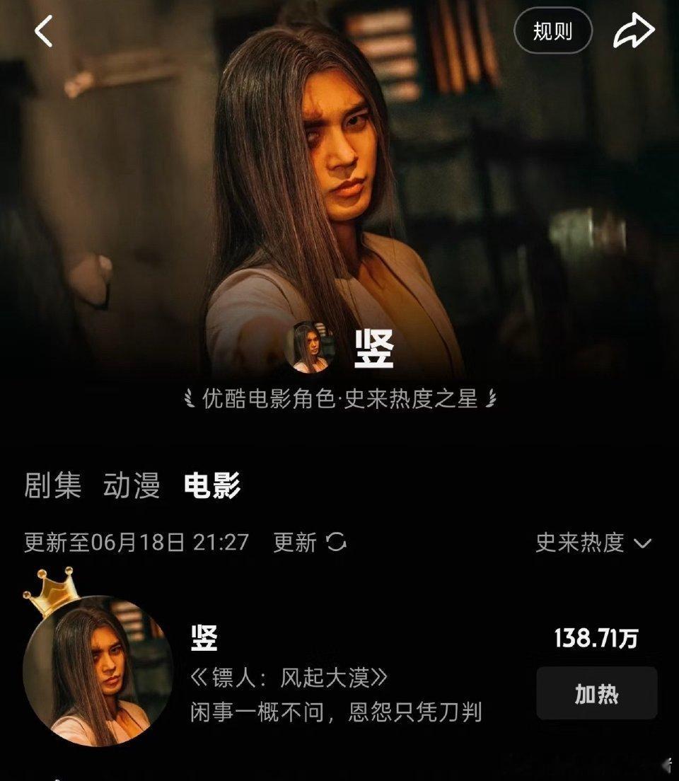 于适镖人角色竖登顶优酷站内历史热度最高的电影角色，第一个破百万热度的角色！🐮 