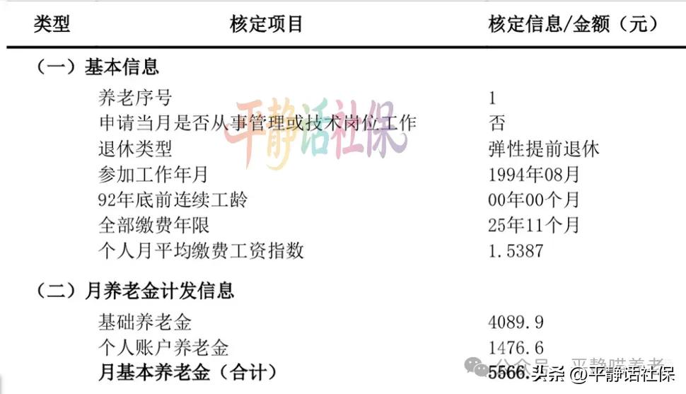 养老金到账，上海社保缴费26年养老金是什么样？工龄平均每年214元是什么概念？