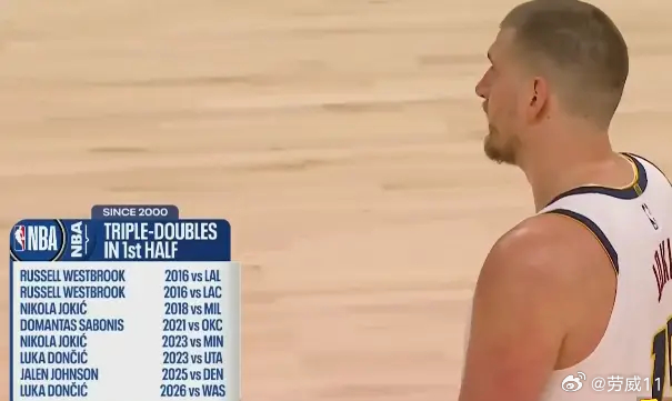 约老师又三双了，现役威少，约老师，东契奇这几个三双能力最强的同队会怎么样？ 