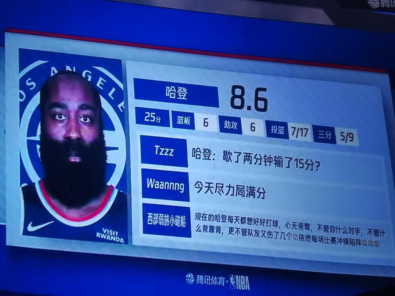 哈登很难拿到属于他的那枚戒指了

        雷霆强出天际了，缺杰威跟缺空气