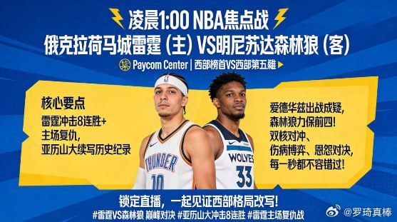 【凌晨1:00 NBA焦点战】⚡🏀 俄克拉荷马城雷霆（主）VS 明尼苏达森林狼