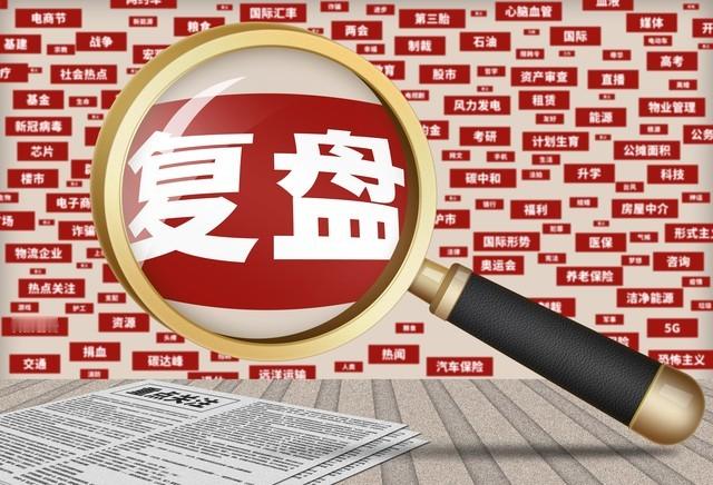 告别盲目复盘：用这两个条件，打造高价值股池！在A股市场超5000只股票的庞大体量