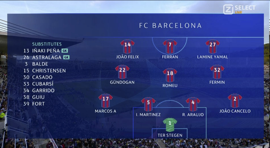 #巴萨#先发：Ter Stegen; Cancelo, Araújo, Iñig
