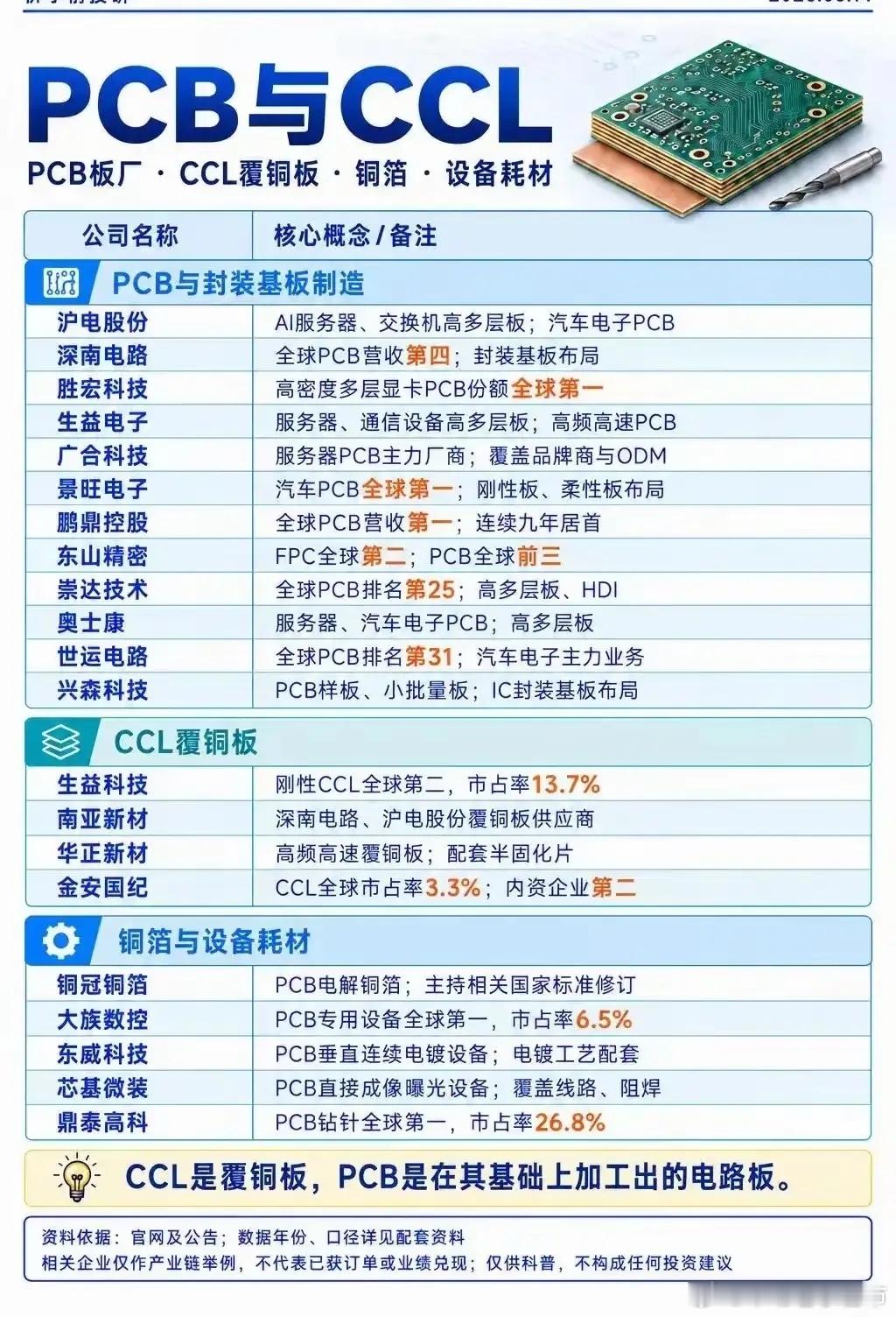 算力时代，那些容易被忽略的底层制造力量提到人工智能算力，大众目光大多聚焦在高性能