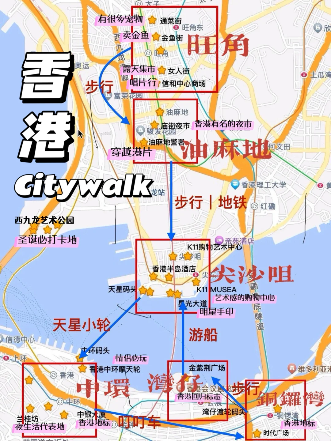 香港周末游只花1K｜旅游+机票省钱攻略