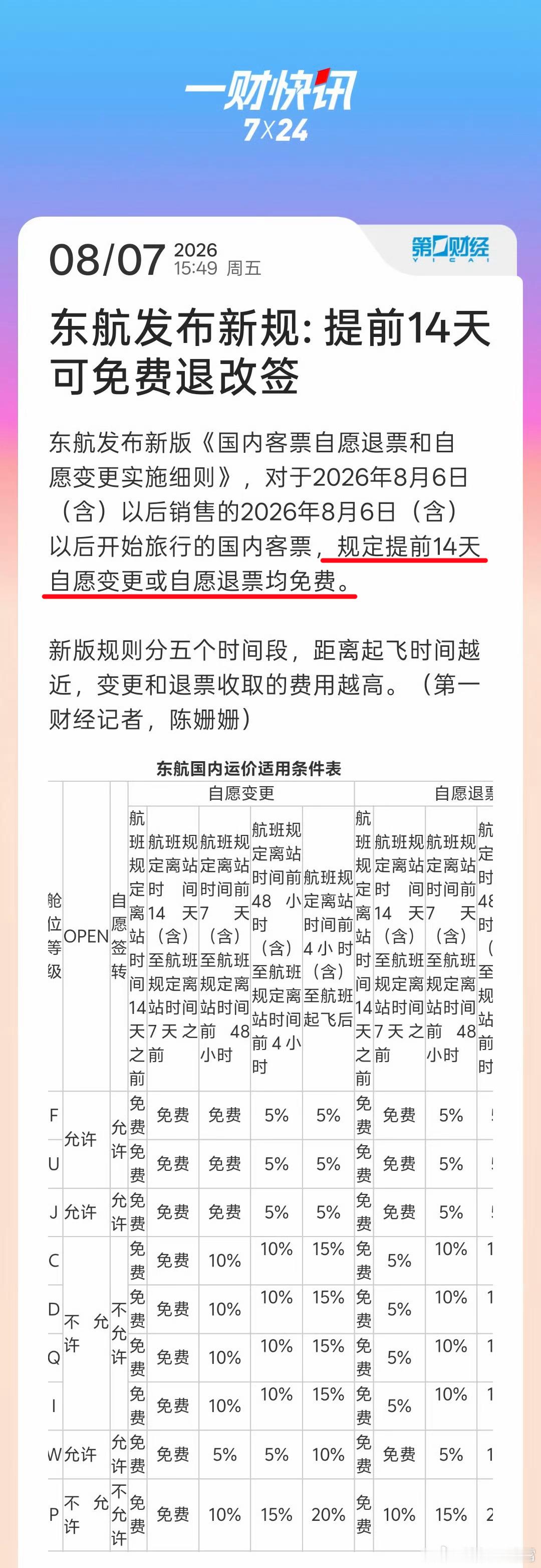 话说飞机免费退改票真的来了这肯定是大好事，东航已经宣布，只要是国内的机票，无论什