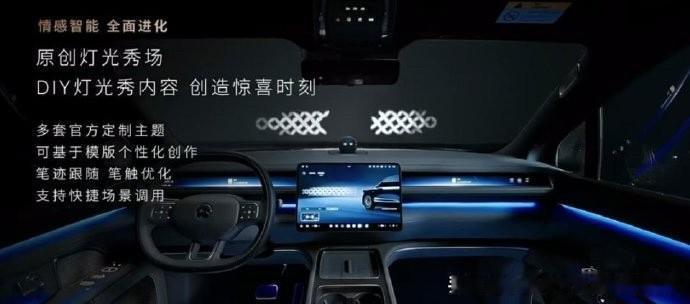 这两天蔚来这个自定义灯光秀挺有意思，真正值得聊的不是“车灯会写字”，而是车开始变