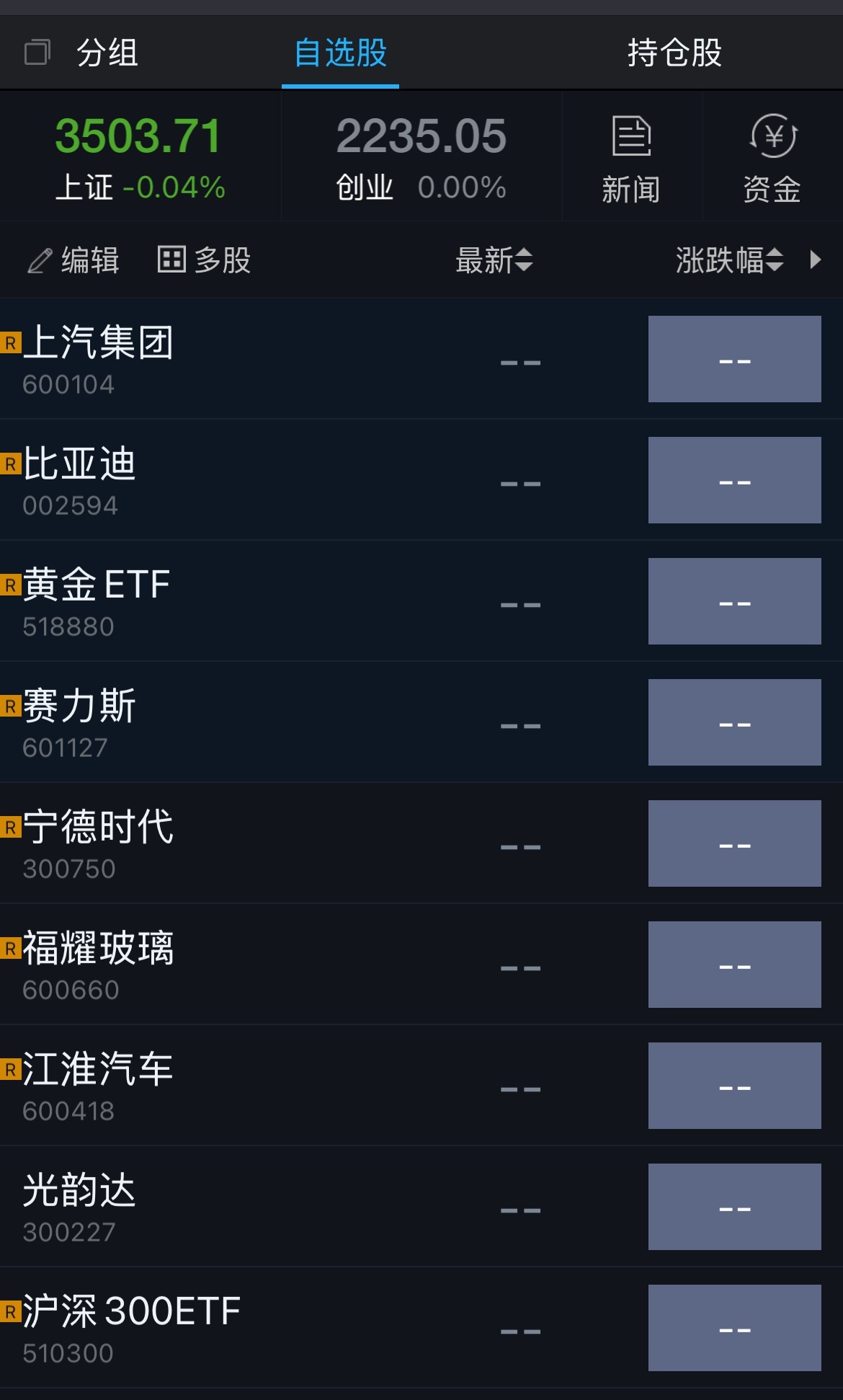 每天看看股票涨跌也挺有乐趣。 ​​​