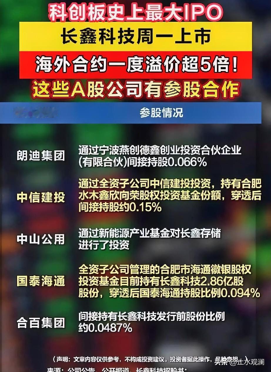 长鑫科技明天正式上市，发行价8.66元，市值5791亿，直接刷新了科创板IPO纪