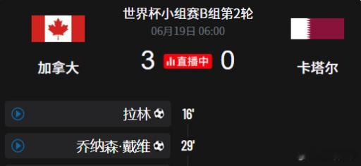 从3-0到6-0！2张红牌沦为遮羞布，卡塔尔在北美的防反风暴面前输得有多彻底？一