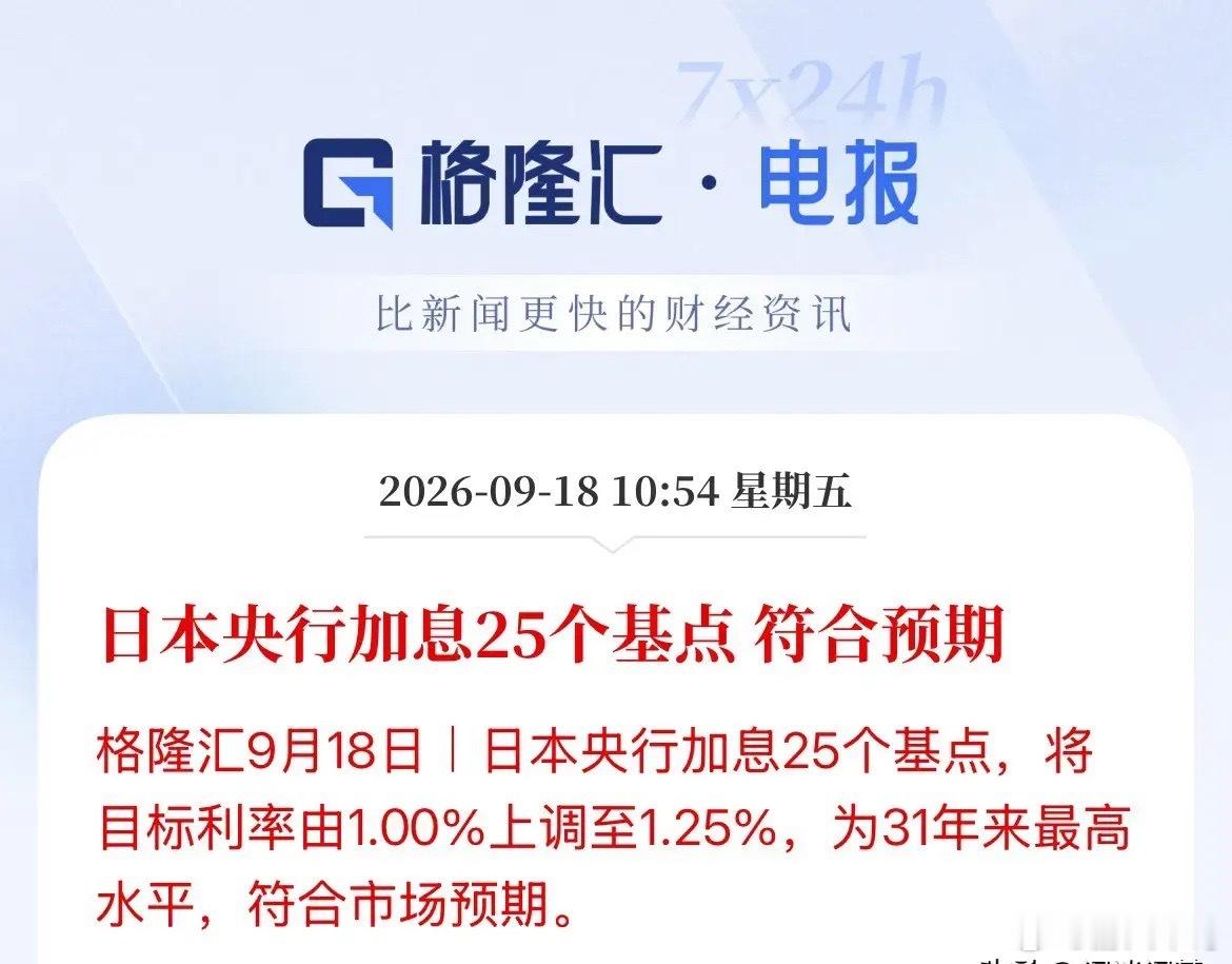 小日子央行宣布加息25个基点，利率也达到1.25%，为31年以来新高了，市场之前